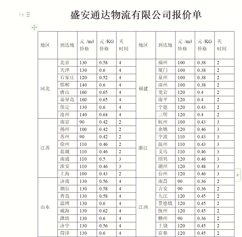 物流运输业的新动向